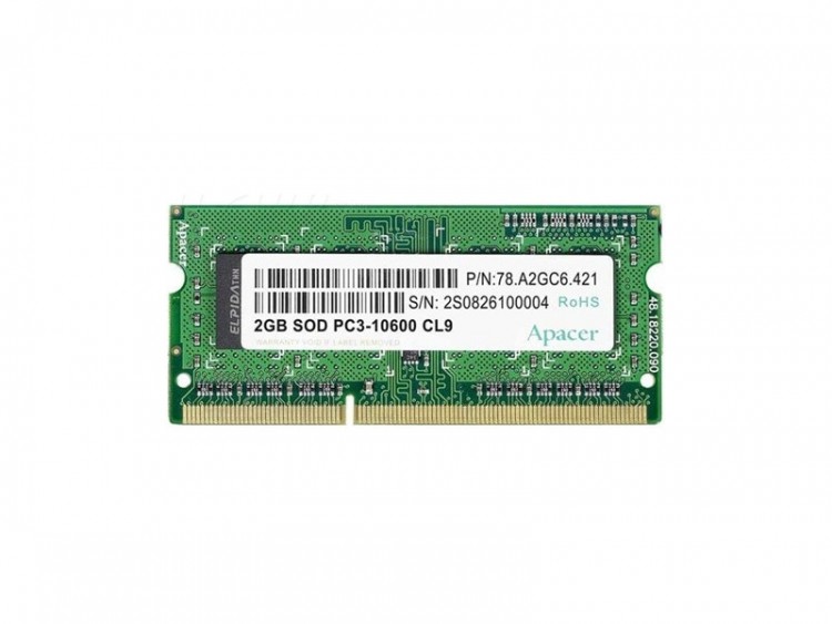Память DDR3L SO-DIMM 4Gb <PC4-12800> Apacer <AS04GFA60CAQBGJ> CL11